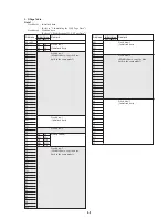 Предварительный просмотр 96 страницы Sony CCD-TRV15 Service Manual