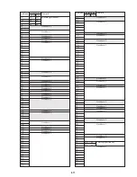 Предварительный просмотр 98 страницы Sony CCD-TRV15 Service Manual