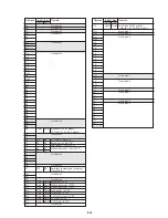 Предварительный просмотр 100 страницы Sony CCD-TRV15 Service Manual