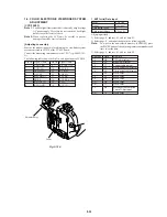 Предварительный просмотр 110 страницы Sony CCD-TRV15 Service Manual