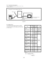 Предварительный просмотр 124 страницы Sony CCD-TRV15 Service Manual