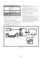 Предварительный просмотр 143 страницы Sony CCD-TRV15 Service Manual