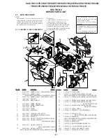 Предварительный просмотр 149 страницы Sony CCD-TRV15 Service Manual