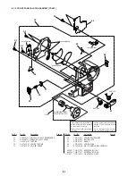 Предварительный просмотр 150 страницы Sony CCD-TRV15 Service Manual