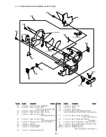 Предварительный просмотр 151 страницы Sony CCD-TRV15 Service Manual