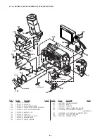 Предварительный просмотр 152 страницы Sony CCD-TRV15 Service Manual