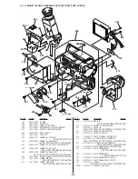 Предварительный просмотр 153 страницы Sony CCD-TRV15 Service Manual