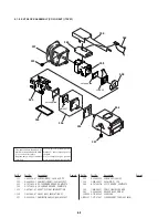 Предварительный просмотр 156 страницы Sony CCD-TRV15 Service Manual