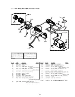 Предварительный просмотр 157 страницы Sony CCD-TRV15 Service Manual