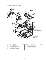 Предварительный просмотр 161 страницы Sony CCD-TRV15 Service Manual