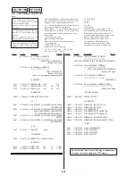 Предварительный просмотр 164 страницы Sony CCD-TRV15 Service Manual