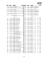 Предварительный просмотр 167 страницы Sony CCD-TRV15 Service Manual