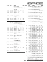 Предварительный просмотр 169 страницы Sony CCD-TRV15 Service Manual