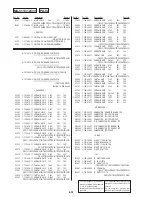 Предварительный просмотр 172 страницы Sony CCD-TRV15 Service Manual