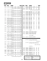 Предварительный просмотр 174 страницы Sony CCD-TRV15 Service Manual