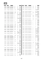 Предварительный просмотр 176 страницы Sony CCD-TRV15 Service Manual