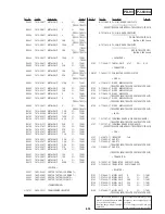 Предварительный просмотр 177 страницы Sony CCD-TRV15 Service Manual