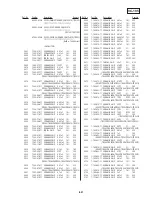 Предварительный просмотр 179 страницы Sony CCD-TRV15 Service Manual