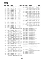 Предварительный просмотр 182 страницы Sony CCD-TRV15 Service Manual