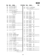 Preview for 183 page of Sony CCD-TRV15 Service Manual