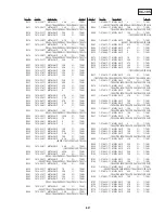 Preview for 185 page of Sony CCD-TRV15 Service Manual