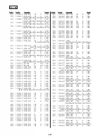 Preview for 186 page of Sony CCD-TRV15 Service Manual