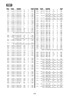 Preview for 188 page of Sony CCD-TRV15 Service Manual