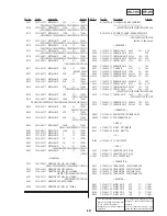 Preview for 189 page of Sony CCD-TRV15 Service Manual