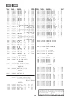 Preview for 190 page of Sony CCD-TRV15 Service Manual