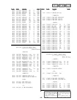 Preview for 191 page of Sony CCD-TRV15 Service Manual