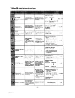 Предварительный просмотр 202 страницы Sony CCD-TRV15 Service Manual