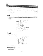 Предварительный просмотр 213 страницы Sony CCD-TRV15 Service Manual