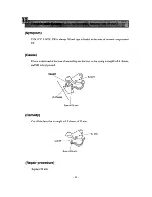 Предварительный просмотр 224 страницы Sony CCD-TRV15 Service Manual