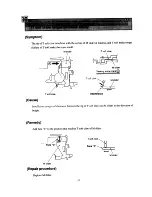 Предварительный просмотр 227 страницы Sony CCD-TRV15 Service Manual