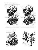 Preview for 33 page of Sony CCD TRV16 - Hi8 Handycam Camcorder Service Manual