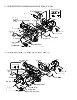 Preview for 36 page of Sony CCD TRV16 - Hi8 Handycam Camcorder Service Manual