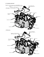 Preview for 37 page of Sony CCD TRV16 - Hi8 Handycam Camcorder Service Manual