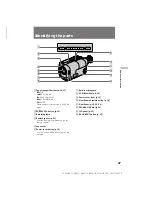 Preview for 47 page of Sony CCD-TRV19 Operation Manual