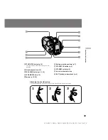 Preview for 49 page of Sony CCD-TRV19 Operation Manual