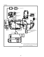 Preview for 88 page of Sony CCD-TRV26E Service Manual