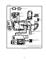 Preview for 89 page of Sony CCD-TRV26E Service Manual