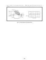 Preview for 123 page of Sony CCD-TRV26E Service Manual