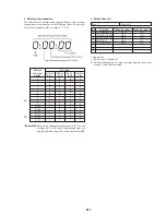 Preview for 127 page of Sony CCD-TRV26E Service Manual