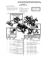 Preview for 144 page of Sony CCD-TRV26E Service Manual