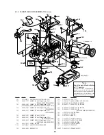 Preview for 148 page of Sony CCD-TRV26E Service Manual