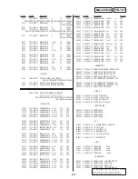 Preview for 164 page of Sony CCD-TRV26E Service Manual