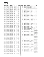 Preview for 169 page of Sony CCD-TRV26E Service Manual