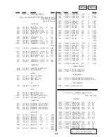 Preview for 176 page of Sony CCD-TRV26E Service Manual