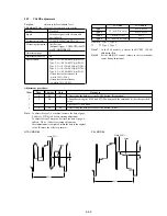 Предварительный просмотр 168 страницы Sony CCD-TRV312 Operating Instructions  (primary manual) Service Manual