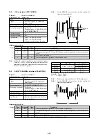 Предварительный просмотр 169 страницы Sony CCD-TRV312 Operating Instructions  (primary manual) Service Manual